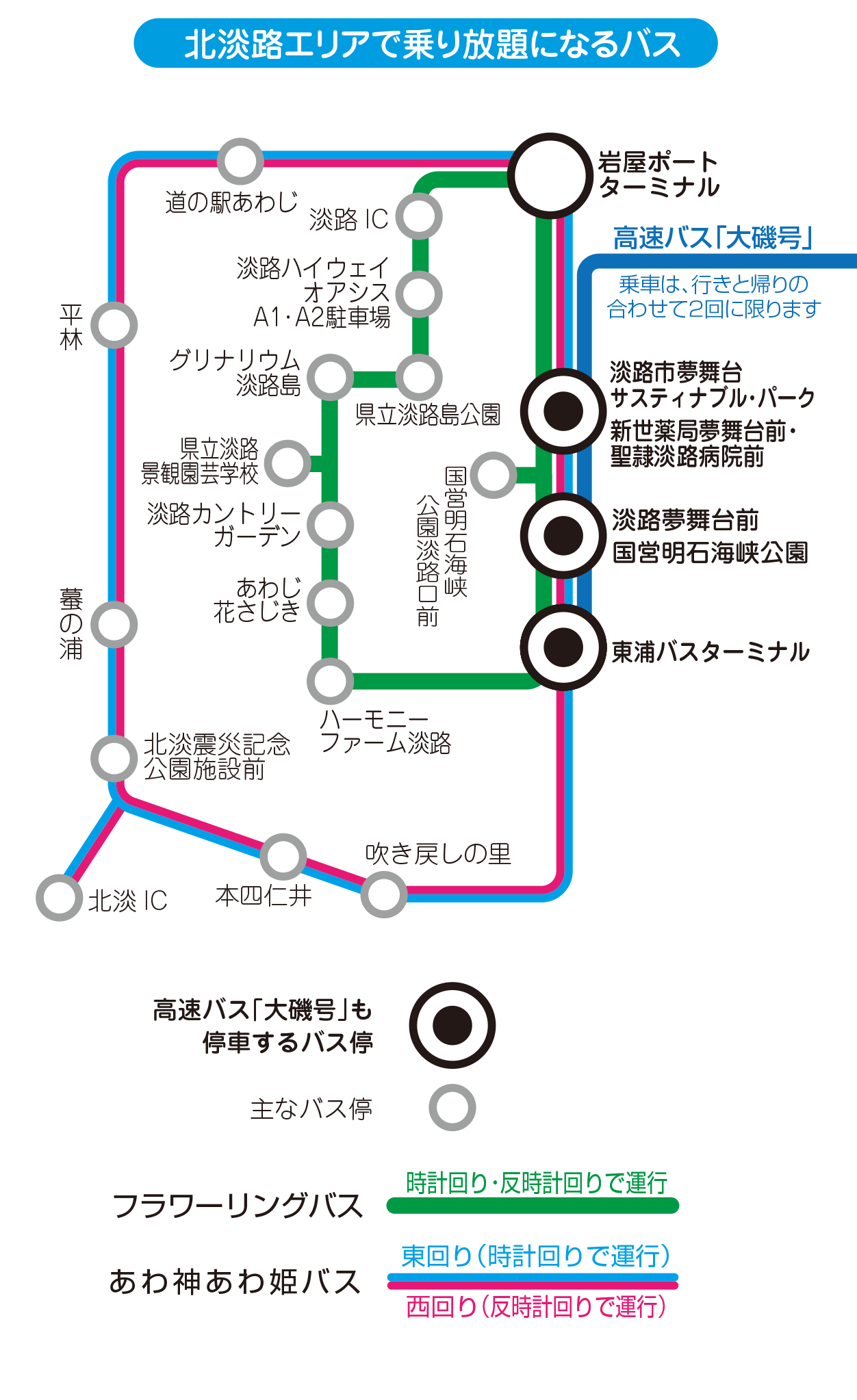 北淡路エリアで乗り放題になるバス