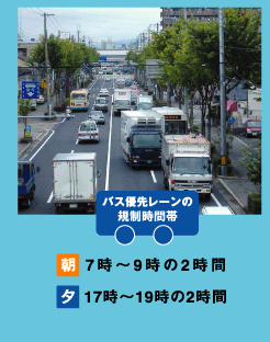 oXD惌[̎ԑ